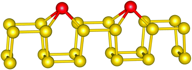 Graphical abstract: Bishop's hat silicene: a planar square silicon bilayer decorated with adatoms