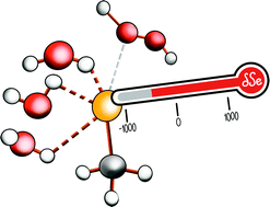 Graphical abstract: On the influence of water molecules on the outer electronic shells of R–SeH, R–Se(−) and R–SeOH fragments in the selenocysteine amino acid residue