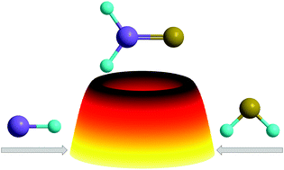Graphical abstract: Chemical dynamics study on the gas-phase reaction of the D1-silylidyne radical (SiD; X2Π) with deuterium sulfide (D2S) and hydrogen sulfide (H2S)