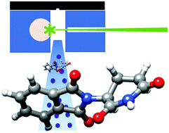 Graphical abstract: The structure of isolated thalidomide as reference for its chirality-dependent biological activity: a laser-ablation rotational study