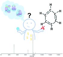 Graphical abstract: On the origins of the mechanistic variants in the thermal reactions of Sx+ (x = 1–3) with benzene