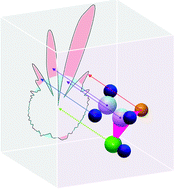 Graphical abstract: Imaging intramolecular hydrogen migration with time- and momentum-resolved photoelectron diffraction