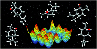 Graphical abstract: A rotational spectroscopic and ab initio study of cis- and trans-(−)-carveol: further insights into conformational dynamics in monoterpenes and monoterpenoids