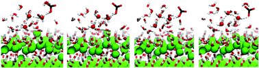 Graphical abstract: Reactive force fields for aqueous and interfacial magnesium carbonate formation