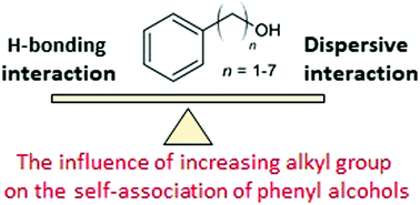 Graphical abstract: The impact of the length of alkyl chain on the behavior of benzyl alcohol homologues – the interplay between dispersive and hydrogen bond interactions
