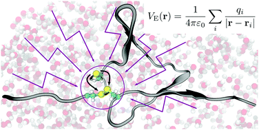 Graphical abstract: Electrostatic interactions contribute to the control of intramolecular thiol–disulfide isomerization in a protein