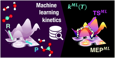 Graphical abstract: Progress towards machine learning reaction rate constants