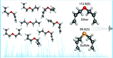 Graphical abstract: Dramatic differences in the conformational equilibria of chalcogen-bridged compounds: the case of diallyl ether versus diallyl sulfide