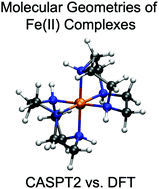 Graphical abstract: CASPT2 molecular geometries of Fe(ii) spin-crossover complexes