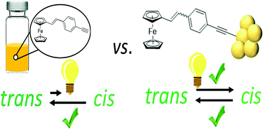 Graphical abstract: Photoswitching activation of a ferrocenyl-stilbene analogue by its covalent grafting to gold