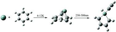 Graphical abstract: Formation of 1-ethynyl-1H-silole from the reaction of silicon atoms with benzene: matrix infrared spectroscopy and quantum chemical calculations