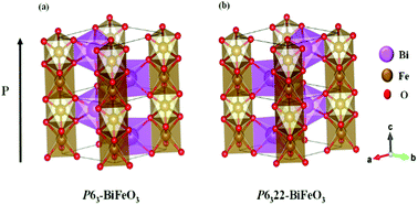 Graphical abstract: New multiferroic BiFeO3 with large polarization