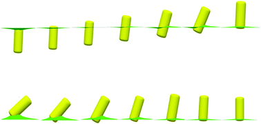 Graphical abstract: Using adsorption kinetics to assemble vertically aligned nanorods at liquid interfaces for metamaterial applications