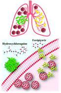 Graphical abstract: Exploring the permeability of covid-19 drugs within the cellular membrane: a molecular dynamics simulation study