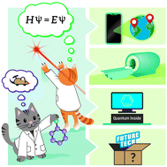 Graphical abstract: Quantum computing and quantum information storage