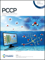 Graphical abstract: Front cover