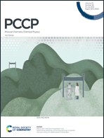 Graphical abstract: Front cover