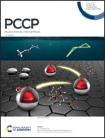 Graphical abstract: Front cover