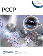 Graphical abstract: Front cover