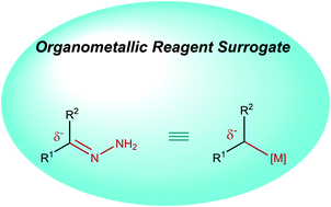 Graphical abstract: Carbonyl umpolung as an organometallic reagent surrogate