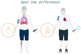 Graphical abstract: The not so identical twins: (dis)similarities between reactive electrophile and oxidant sensing and signaling