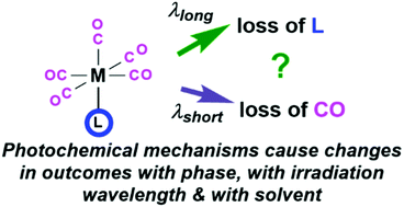 Graphical abstract: Photochemistry of transition metal carbonyls