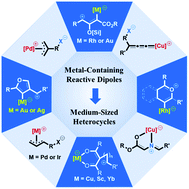 Graphical abstract: High-order dipolar annulations with metal-containing reactive dipoles