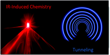 Graphical abstract: IR-induced and tunneling reactions in cryogenic matrices: the (incomplete) story of a successful endeavor