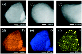 Graphical abstract: Mass production of thermally stable Pt single-atom catalysts for the catalytic oxidation of sulfur dioxide