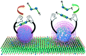 Graphical abstract: H-Spill storage to maximize the catalytic performances of Pd-based bimetals@Ti3C2Tx MXenes in selective semihydrogenations