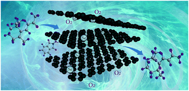 Graphical abstract: Highly crystalline K-intercalated Se/C: an easily accessible mesoporous material catalyzing the epoxidation of β-ionone