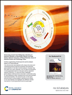 Graphical abstract: Inside back cover