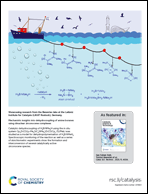 Graphical abstract: Back cover