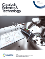 Graphical abstract: Inside front cover