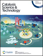 Graphical abstract: Inside front cover