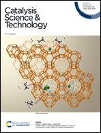 Graphical abstract: Front cover