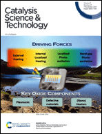 Graphical abstract: Inside front cover