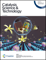 Graphical abstract: Inside front cover