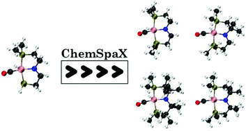 Graphical abstract: ChemSpaX: exploration of chemical space by automated functionalization of molecular scaffold