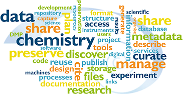 Graphical abstract: Data management matters