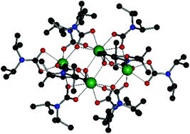 Graphical abstract: Heteroleptic, polynuclear dysprosium(iii)-carbamato complexes through in situ carbon dioxide capture