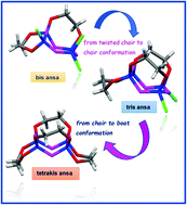 Graphical abstract: Unexpected formation of ansa isomers enabled by phosphazene ring flexibility in the reactions of cyclotetraphosphazene with 1,2-ethanediol