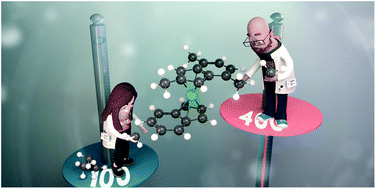 Graphical abstract: Controlling the spin-crossover behavior of the [Cr(indenyl)2] family via ligand functionalization