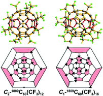 Graphical abstract: Trifluoromethyl derivatives of pentagon-fused C60: 1809C60(CF3)n (n = 10, 12, 14, 16)