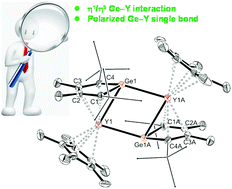 Graphical abstract: Yttrium germole dianion complexes with Y–Ge bonds