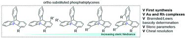 Graphical abstract: Sterically hindered ortho-substituted phosphatriptycenes as configurationally stable P-chirogenic triarylphosphines