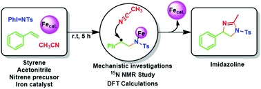 Graphical abstract: Imidazoline synthesis: mechanistic investigations show that Fe catalysts promote a new multicomponent redox reaction