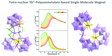 Graphical abstract: Assembly of tetra-nuclear YbIII-containing selenotungstate clusters: synthesis, structures, and magnetic properties