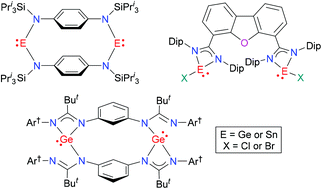 Graphical abstract: Bulky arene-bridged bis(amide) and bis(amidinate) complexes of germanium(ii) and tin(ii)