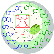 Graphical abstract: Solvent-free benzylic oxidation of aromatics over Cu(ii)-containing propylsalicylaldimine anchored on the surface of mesoporous silica catalysts